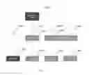 Fig. 15 - INTEGRATED PATIENT INFORMATION VIEWER INTERFACE