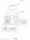 Fig. 16 - INTEGRATED PATIENT INFORMATION VIEWER INTERFACE