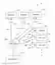 Fig. 01 - Advanced Electronic Communication Method and System for an Established Doctor-Patient Relationship