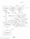 Fig. 02 - Advanced Electronic Communication Method and System for an Established Doctor-Patient Relationship