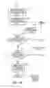 Fig. 07 - Apparatus and method for processing phone-in prescriptions