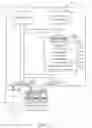 Fig. 03 - APPARATUS AND METHOD FOR GAINING APPROVAL TO CONDUCT CLINICAL TRIALS AND STUDIES