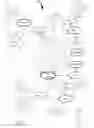 Fig. 04 - APPARATUS AND METHOD FOR GAINING APPROVAL TO CONDUCT CLINICAL TRIALS AND STUDIES