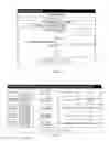 Fig. 10 - Method and system for generating personal/individual health records