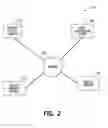 Fig. 03 - System and method for managing electronic accounts in response to disability data