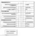 Fig. 01 - FRAMEWORK FOR VIRTUAL TEAM EFFECTIVENESS