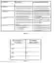 Fig. 06 - VENDOR-CENTRIC ITINERANT CART