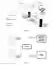 Fig. 07 - VENDOR-CENTRIC ITINERANT CART