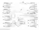 Fig. 01 - Methods For Organization Transition and Realignment
