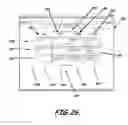 Fig. 27 - Methods For Organization Transition and Realignment