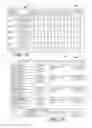 Fig. 35 - Methods For Organization Transition and Realignment