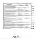 Fig. 40 - Methods For Organization Transition and Realignment