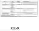 Fig. 48 - Methods For Organization Transition and Realignment