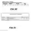 Fig. 49 - Methods For Organization Transition and Realignment