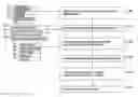 Fig. 01 - METHOD AND APPARATUS FOR CONSTRAINT-BASED STAFF SCHEDULING
