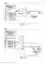 Fig. 06 - METHOD OF PROCESSING A TRANSACTION FOR A PARKING SESSION