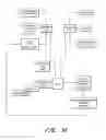Fig. 43 - SYSTEM AND METHOD FOR ASSESSING AND MANAGING FINANCIAL TRANSACTIONS
