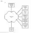 Fig. 01 - PROMOTION ANALYZER SYSTEM