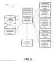 Fig. 04 - PROMOTION ANALYZER SYSTEM