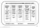 Fig. 01 - Multi-Purse Prepaid Consumer Discount Card Systems and Methods