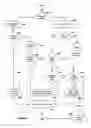 Fig. 09 - Multi-Purse Prepaid Consumer Discount Card Systems and Methods