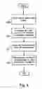 Fig. 07 - Promotional processing system