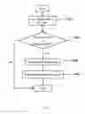 Fig. 09 - SYSTEM AND METHOD FOR MOBILE ADVERTISING