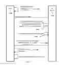 Fig. 10 - SYSTEM AND METHOD FOR MOBILE ADVERTISING