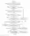 Fig. 11 - SYSTEM AND METHOD FOR MOBILE ADVERTISING