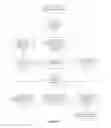 Fig. 08 - Social CRM