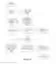 Fig. 09 - Social CRM
