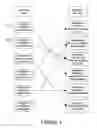 Fig. 06 - Selecting advertisements for users via a targeting database
