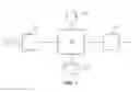 Fig. 02 - Apparatus, system and method for selecting a media enhancement