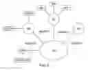 Fig. 04 - Apparatus, system and method for selecting a media enhancement