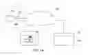 Fig. 05 - Apparatus, system and method for selecting a media enhancement