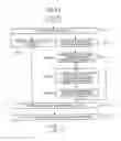 Fig. 10 - SEARCH SYSTEM, SEARCH METHOD, SEARCH PROGRAM AND RECORDING MEDIUM