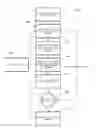 Fig. 01 - Method for Delivery of Relevant Consumer Content Based on Consumer Journey Patterns