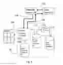 Fig. 04 -  METHOD AND SYSTEM FOR PROVIDING CUSTOMIZED CONTENT USING EMOTIONAL PREFERENCE