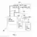 Fig. 06 -  METHOD AND SYSTEM FOR PROVIDING CUSTOMIZED CONTENT USING EMOTIONAL PREFERENCE