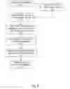 Fig. 07 -  METHOD AND SYSTEM FOR PROVIDING CUSTOMIZED CONTENT USING EMOTIONAL PREFERENCE