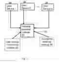 Fig. 08 -  METHOD AND SYSTEM FOR PROVIDING CUSTOMIZED CONTENT USING EMOTIONAL PREFERENCE