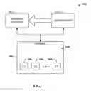 Fig. 02 - Providing alternative content in a windowed environment