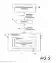 Fig. 03 - Litigation-Related Document Repository