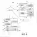 Fig. 04 - Litigation-Related Document Repository