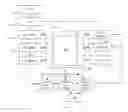 Fig. 08 - System and method for disputing individual items that are the subject of a transaction