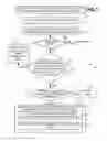 Fig. 02 - Electronically maintained community escrow