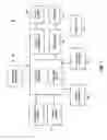 Fig. 02 - METHOD FOR REMOTELY CONFIGURING A DIGITAL IMAGE DISPLAY DEVICE