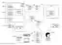 Fig. 01 - System and method of providing post-purchase media content to a subscriber