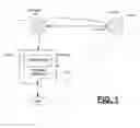 Fig. 02 - SYSTEM AND METHOD FOR REMOTELY CONTROLLING ACCESS TO MEDIA ON A PUBLISHER SITE