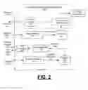 Fig. 03 - SYSTEM AND METHOD FOR REMOTELY CONTROLLING ACCESS TO MEDIA ON A PUBLISHER SITE